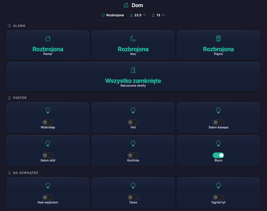 Dashboard „Dom" - alarm z Satela, światła z Grentona i temperatury na jednym ekranie